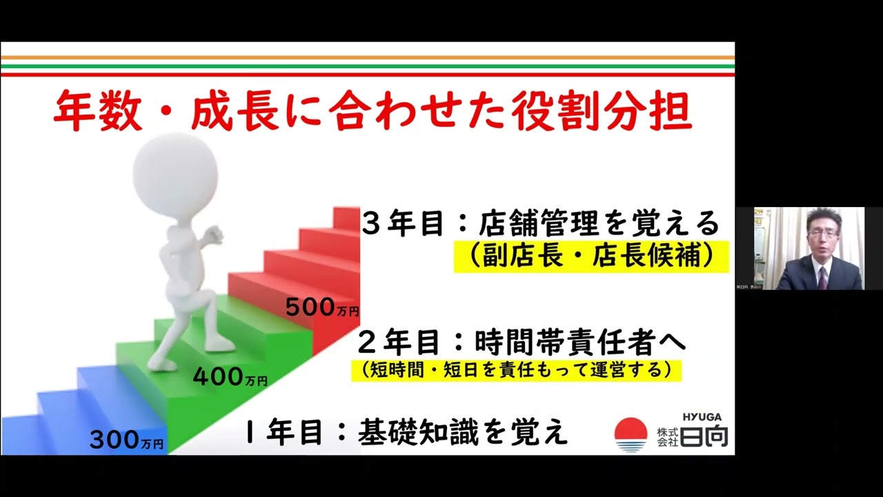(株)日向