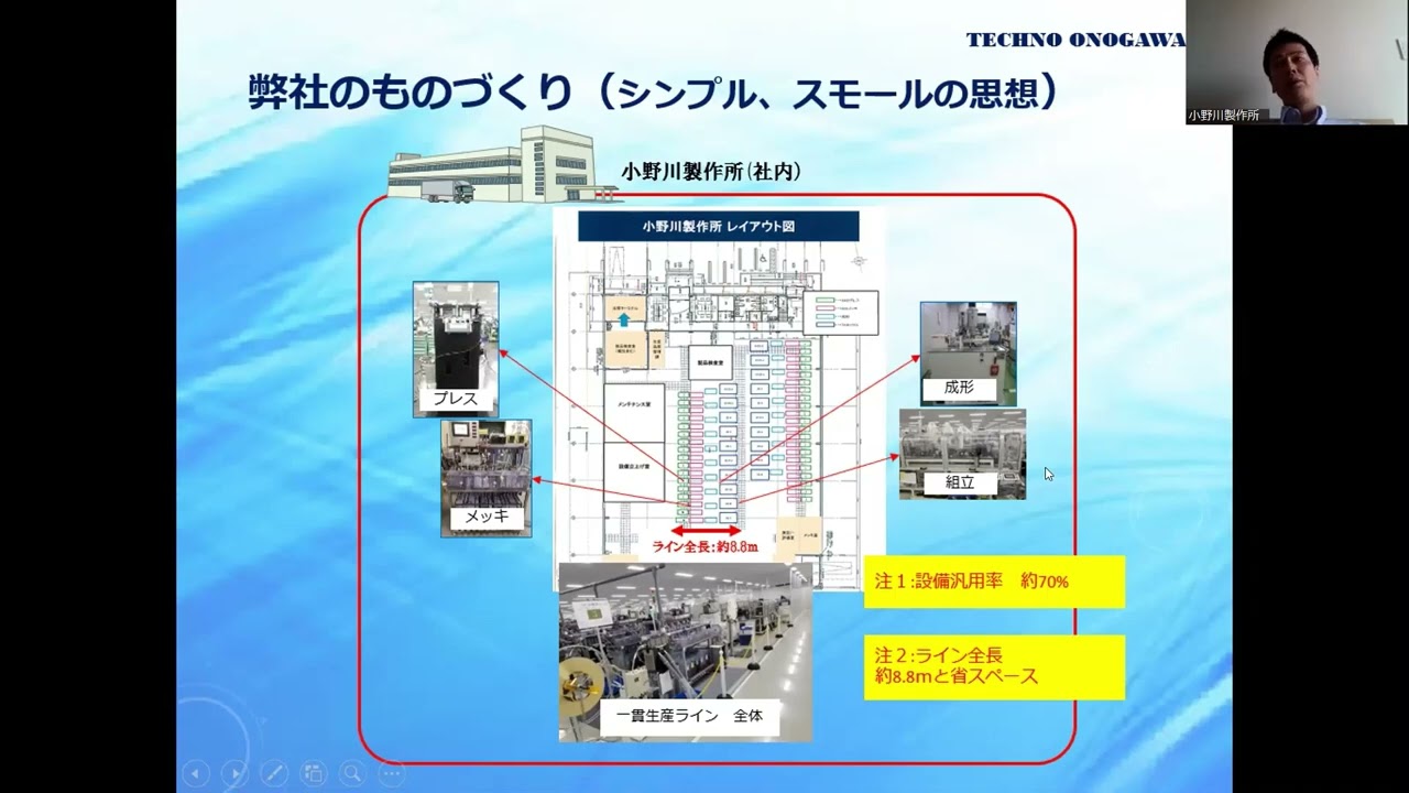 株式会社小野川製作所