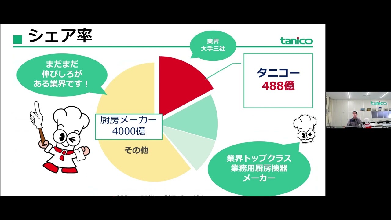 タニコー株式会社