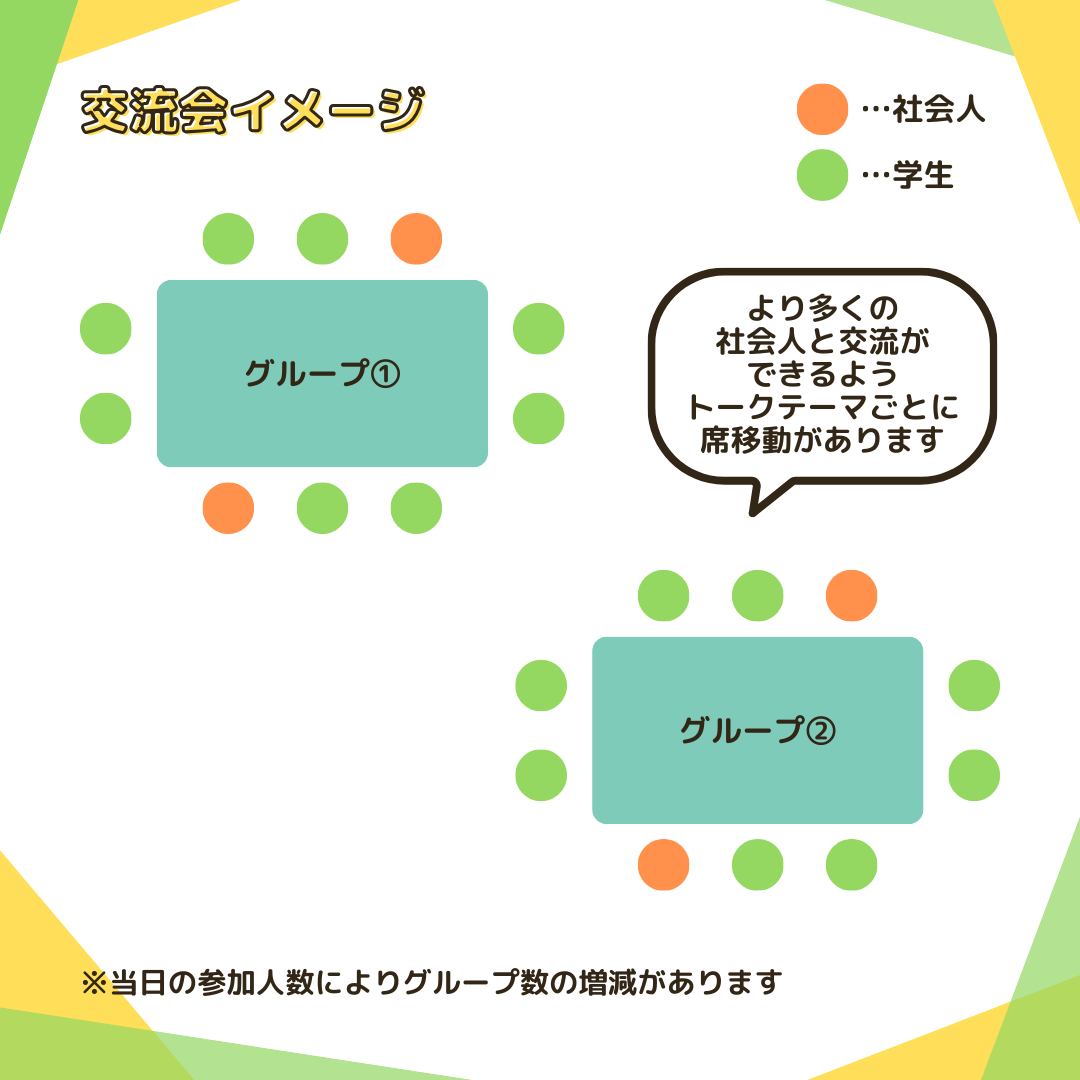 就活イベント_学生と社会人との交流会