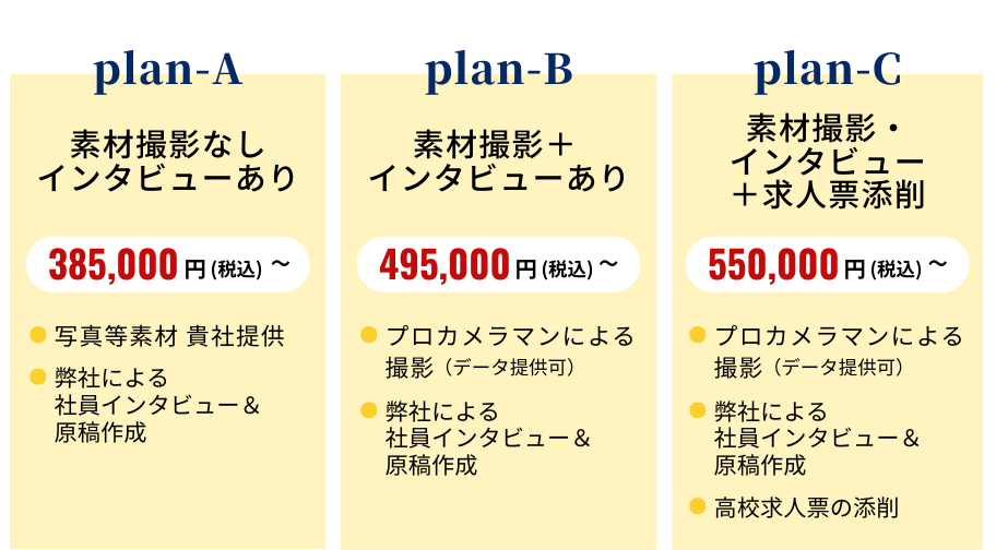 リクルートパンフレット作製費用