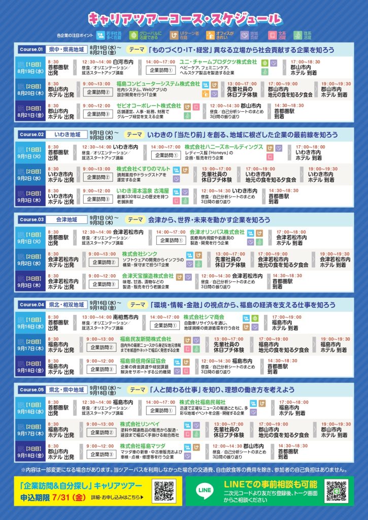 福島県就活、新卒採用、キャリアツアー、交通費無料、宿泊費無料