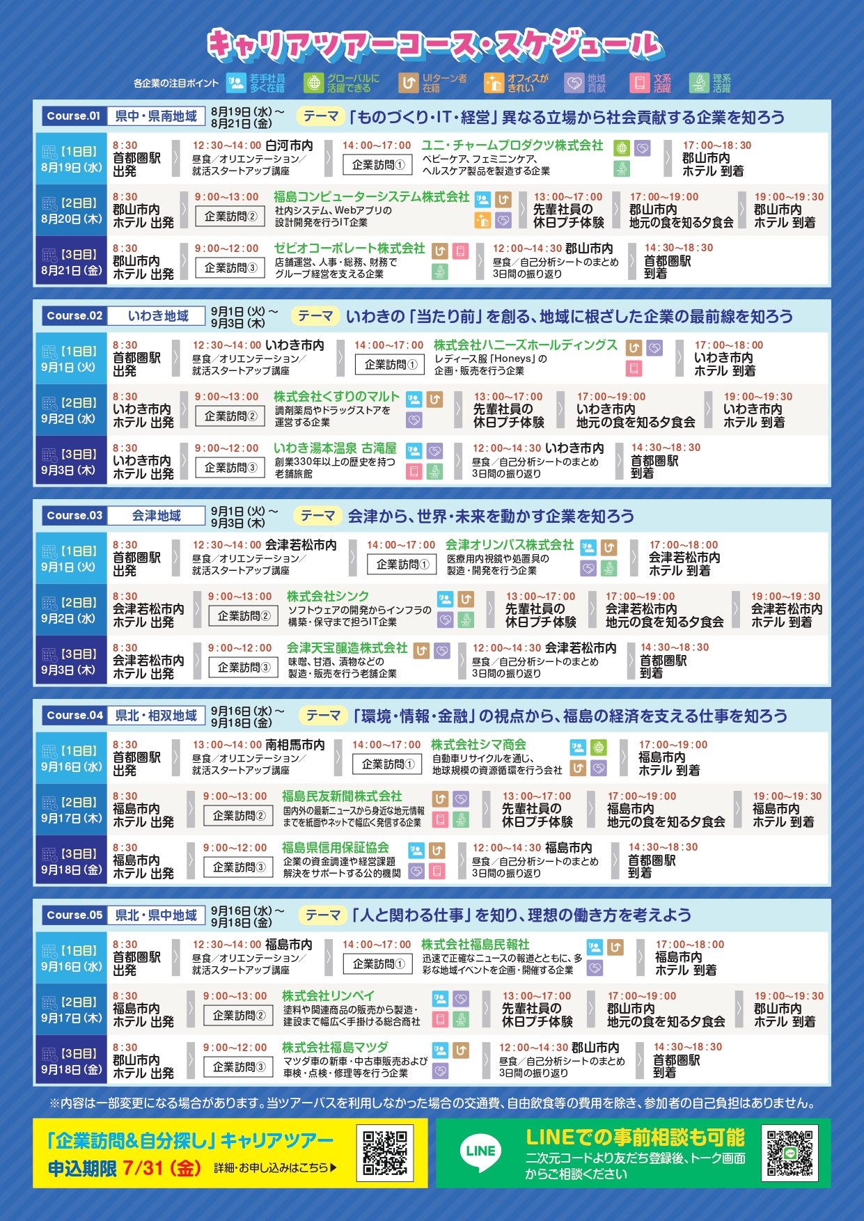 福島県就活、新卒採用、キャリアツアー、交通費無料、宿泊費無料